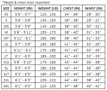 3/2mm Men's Chest Zip Full Wetsuit A45450