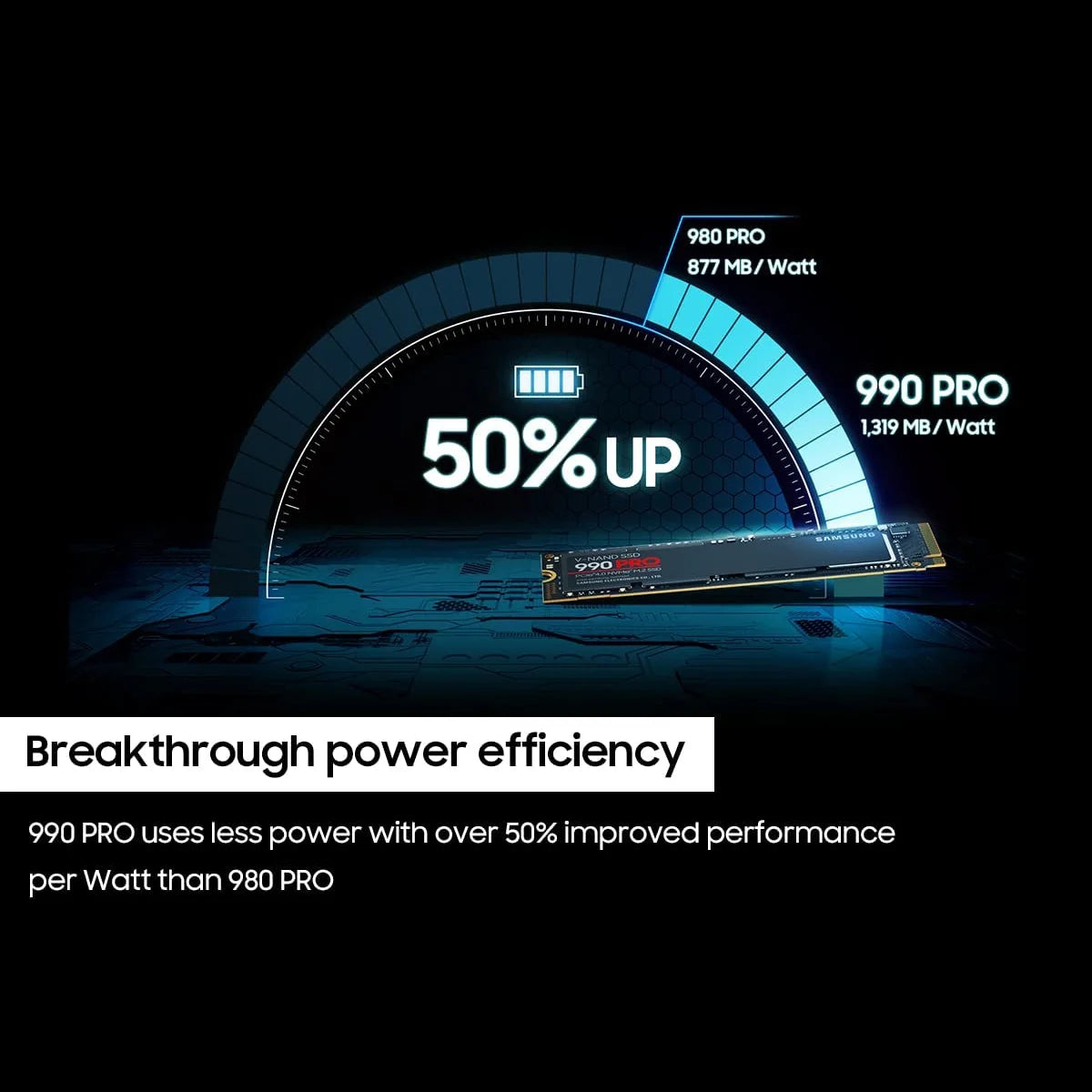 1TB PCIe Gen 4.0 NVMe Internal SSD Z208510