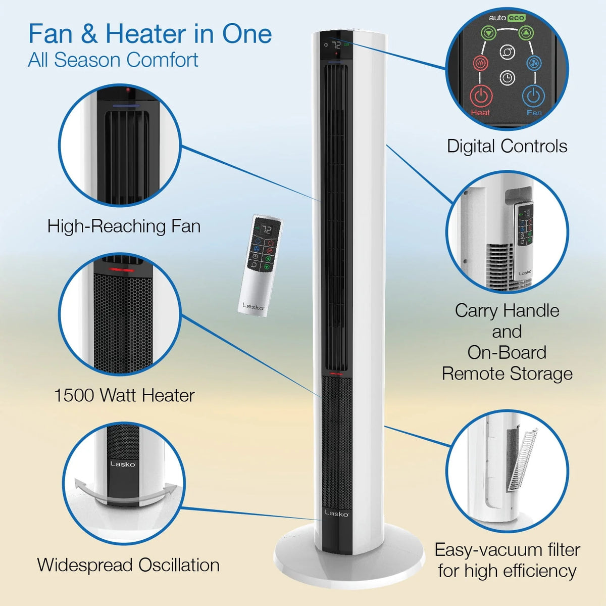 1500W Tower Fan & Space Heater with Timer and Remote Y164