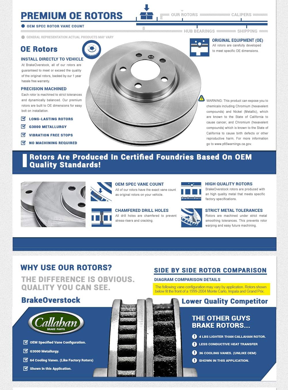 282 mm Brake Rotors Set Pack of 2 H444