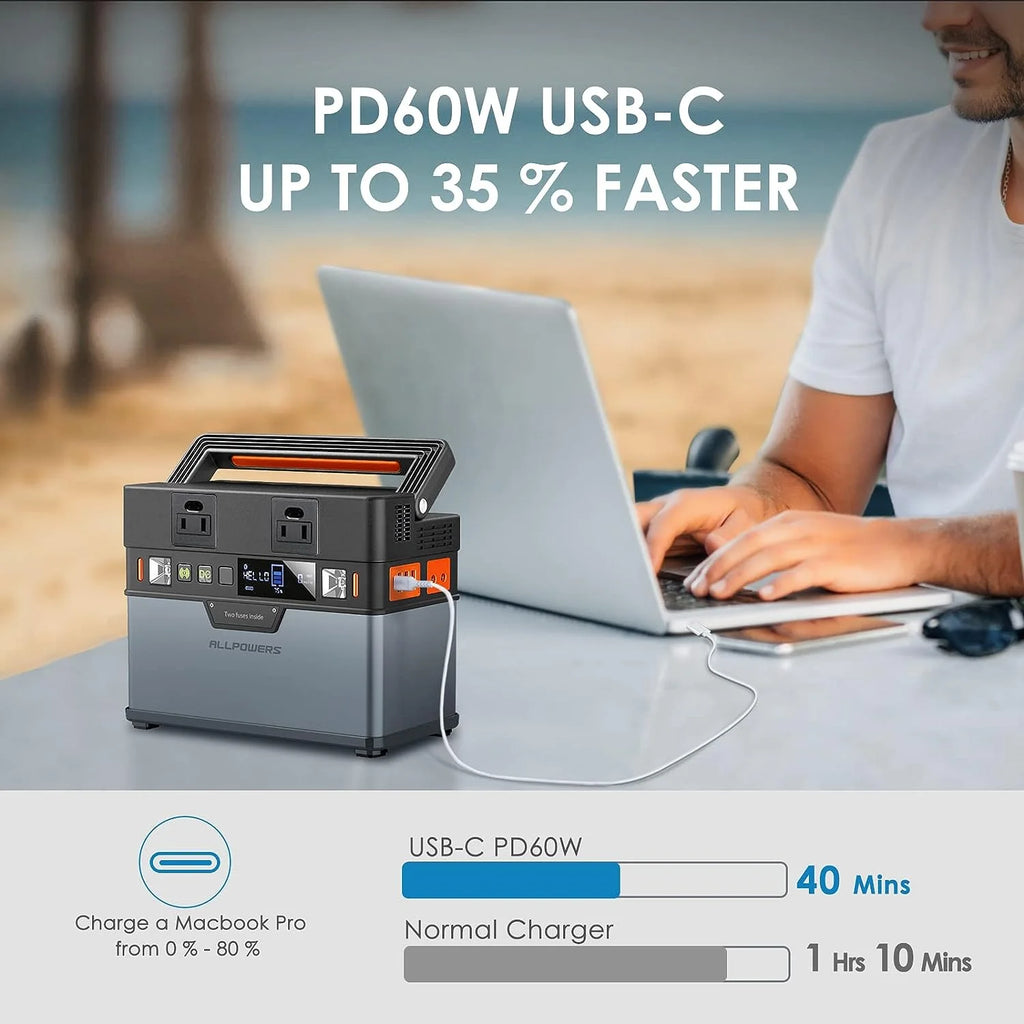 288Wh Portable Power Station with 300 Watt AC Outlets U32430
