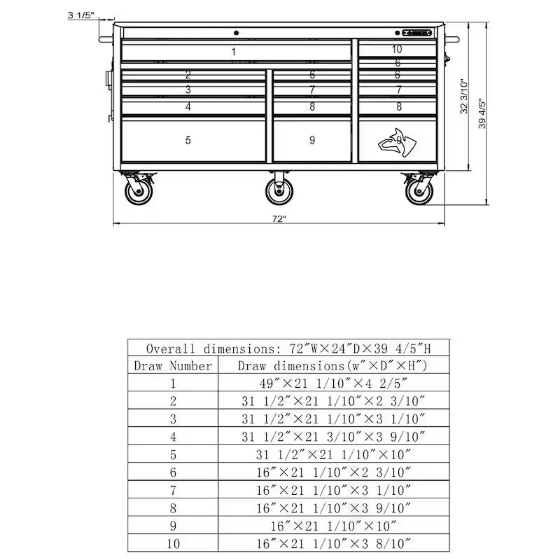 Heavy Duty 15-Drawer Mobile Workbench Cabinet with Stainless Steel Top in Gloss Red J664223