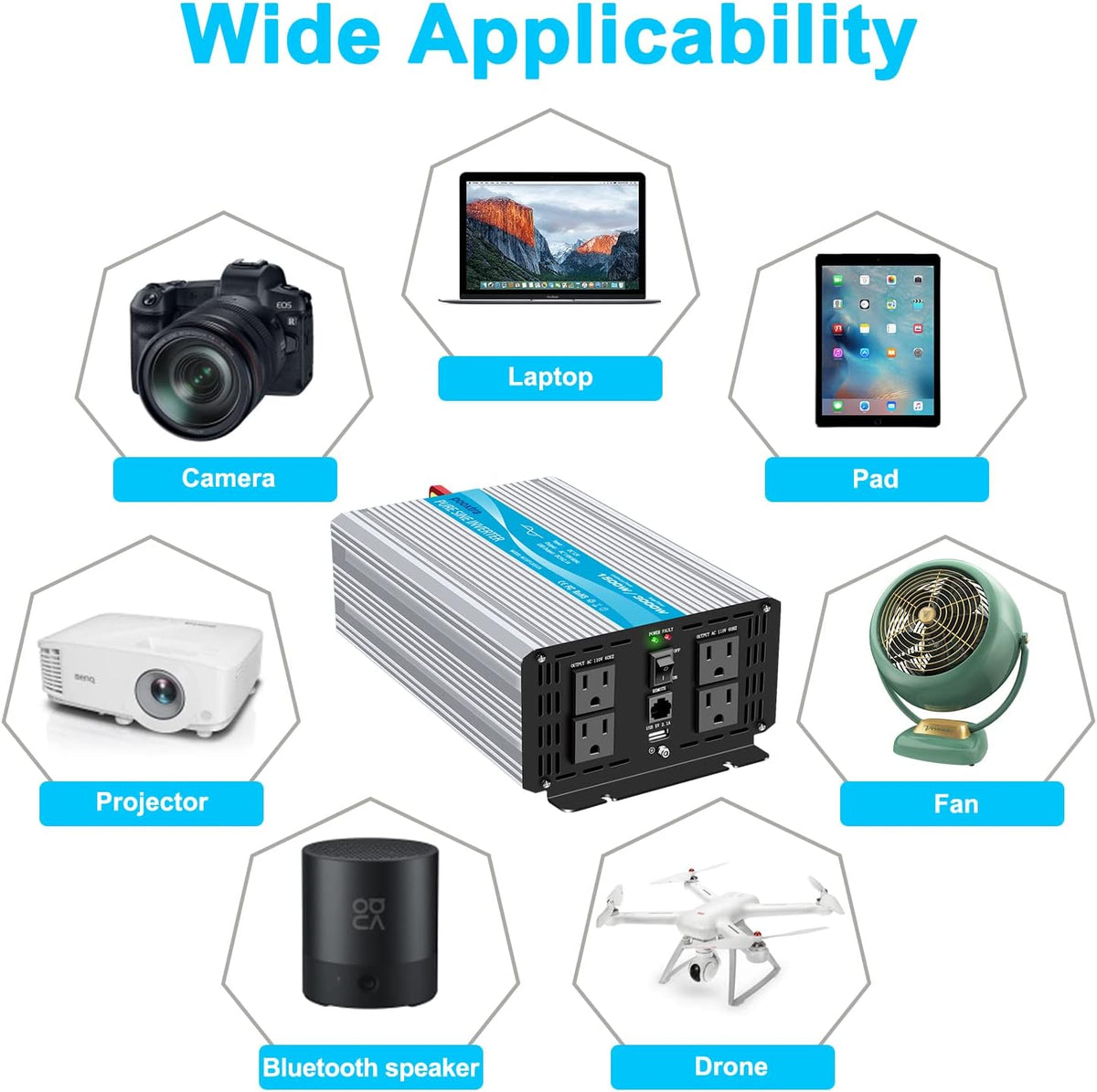 1500 Watt Pure Sine Wave Power Inverter 12V DC to 110V AC with LCD Display USB Port 4 AC Outlets O800