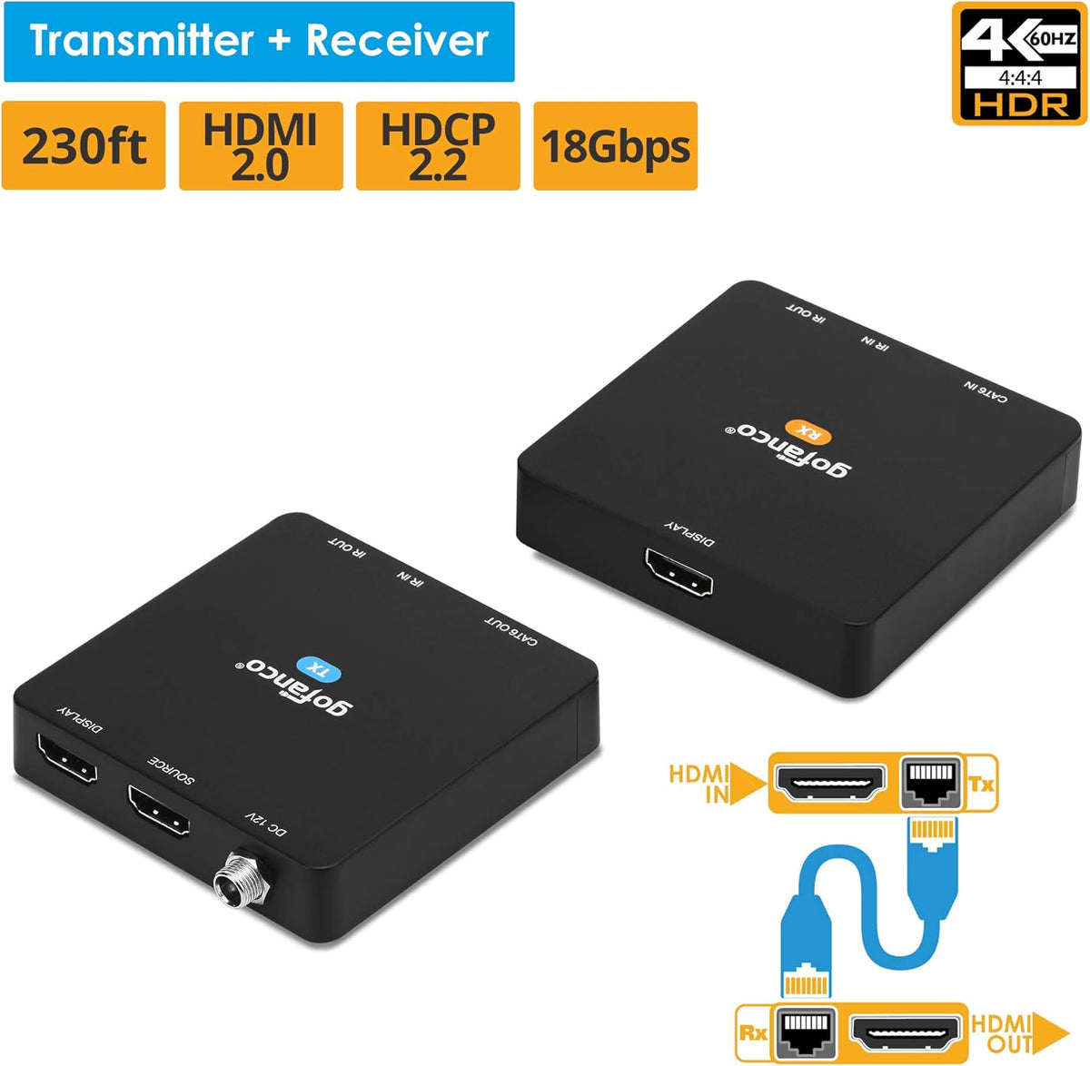 4K HDMI 2.0 Extender Balun Over CAT6 Ethernet Cable X933127
