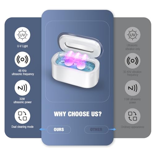 Ultrasonic Jewelry Cleaner, 48Khz 30W Portable with Digital Timer, 12OZ U475212