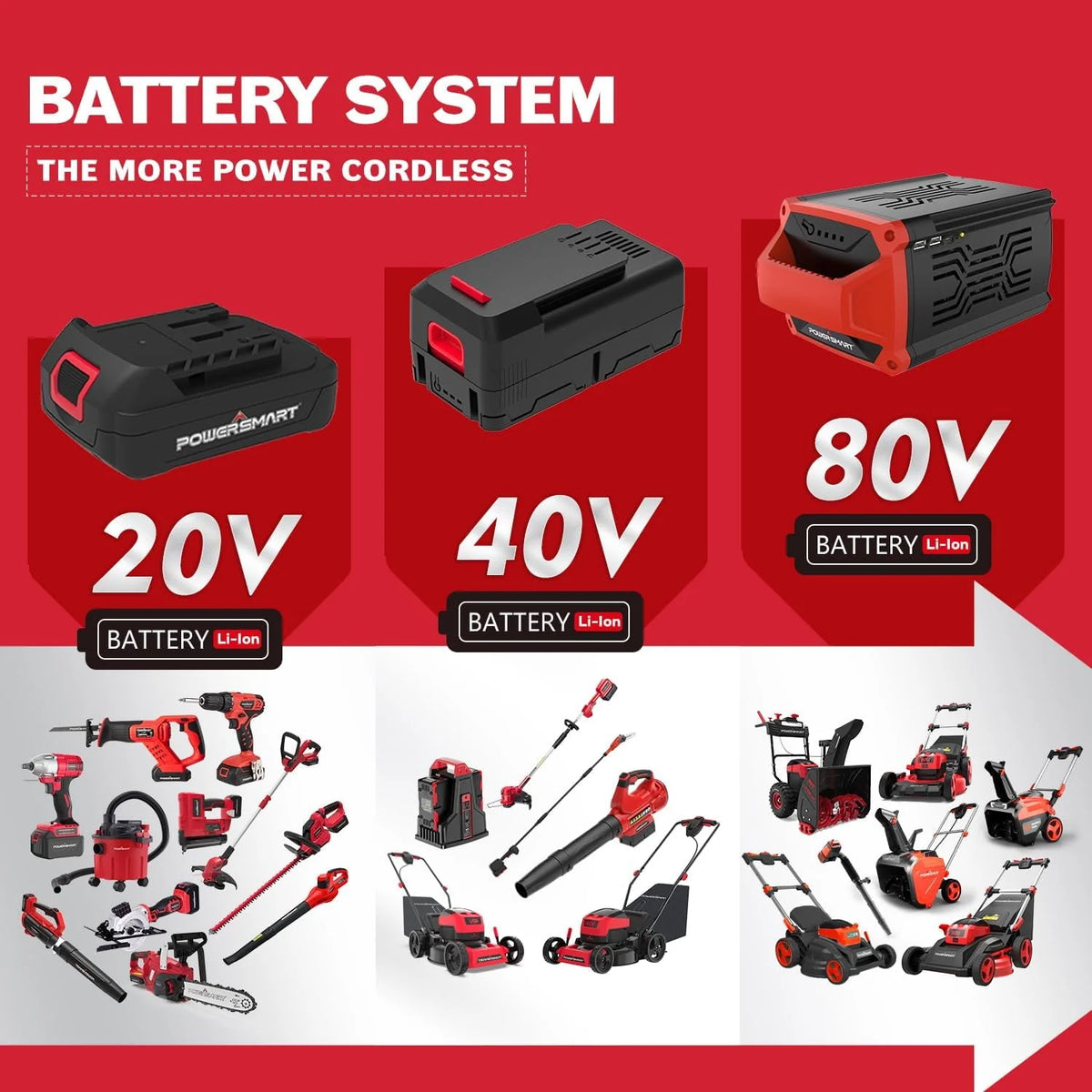 80V MAX 21 Cordless Brushless Electric Lawn Mower B502