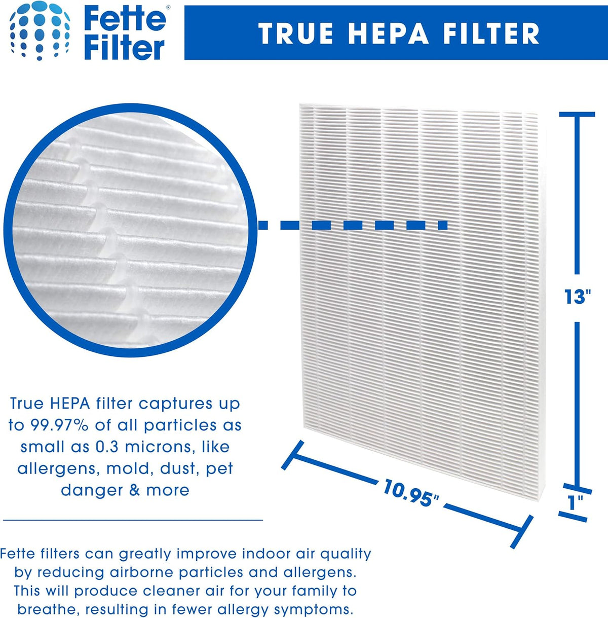 2 True HEPA + 8 Carbon Filters Q5713