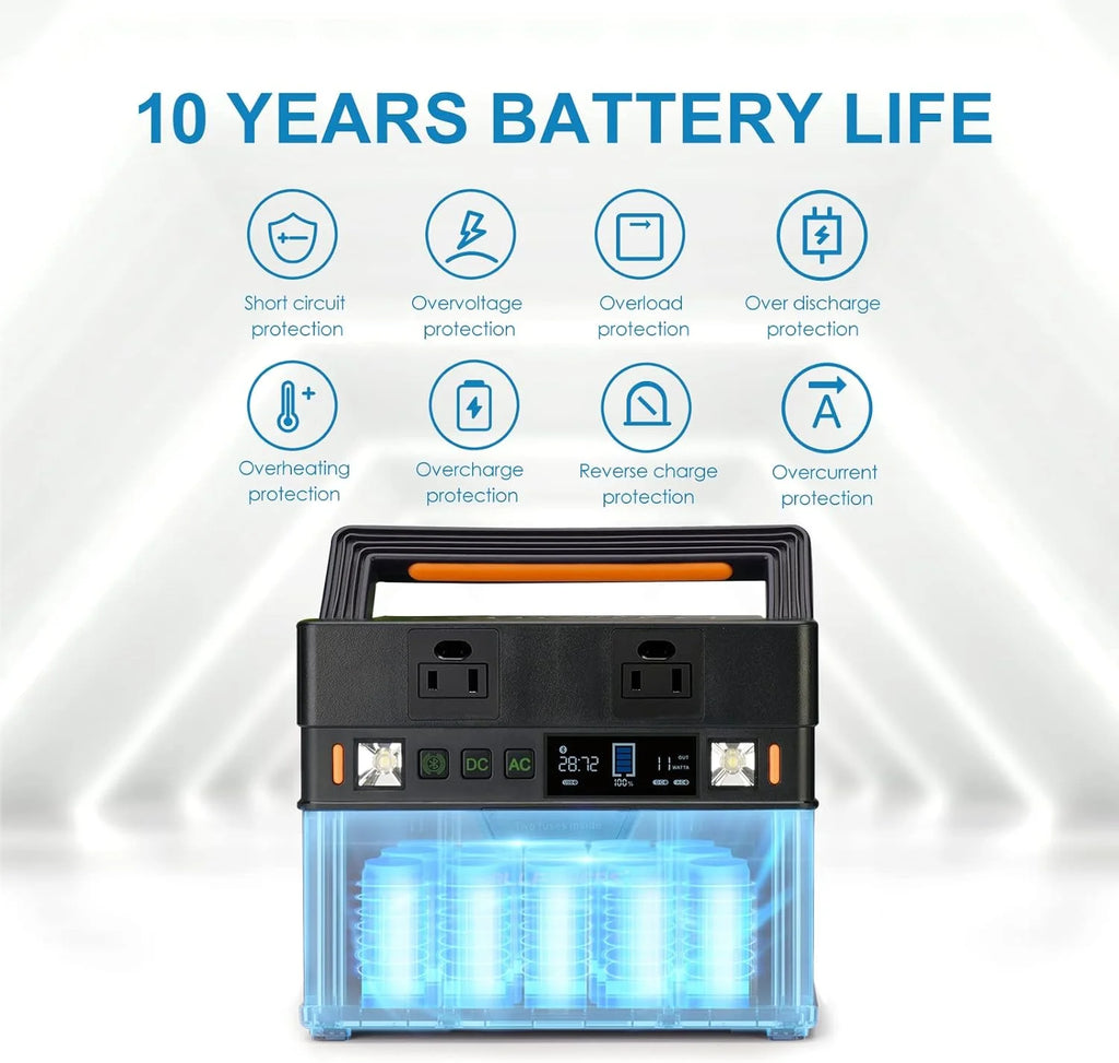 288Wh Portable Power Station with 300 Watt AC Outlets U32430
