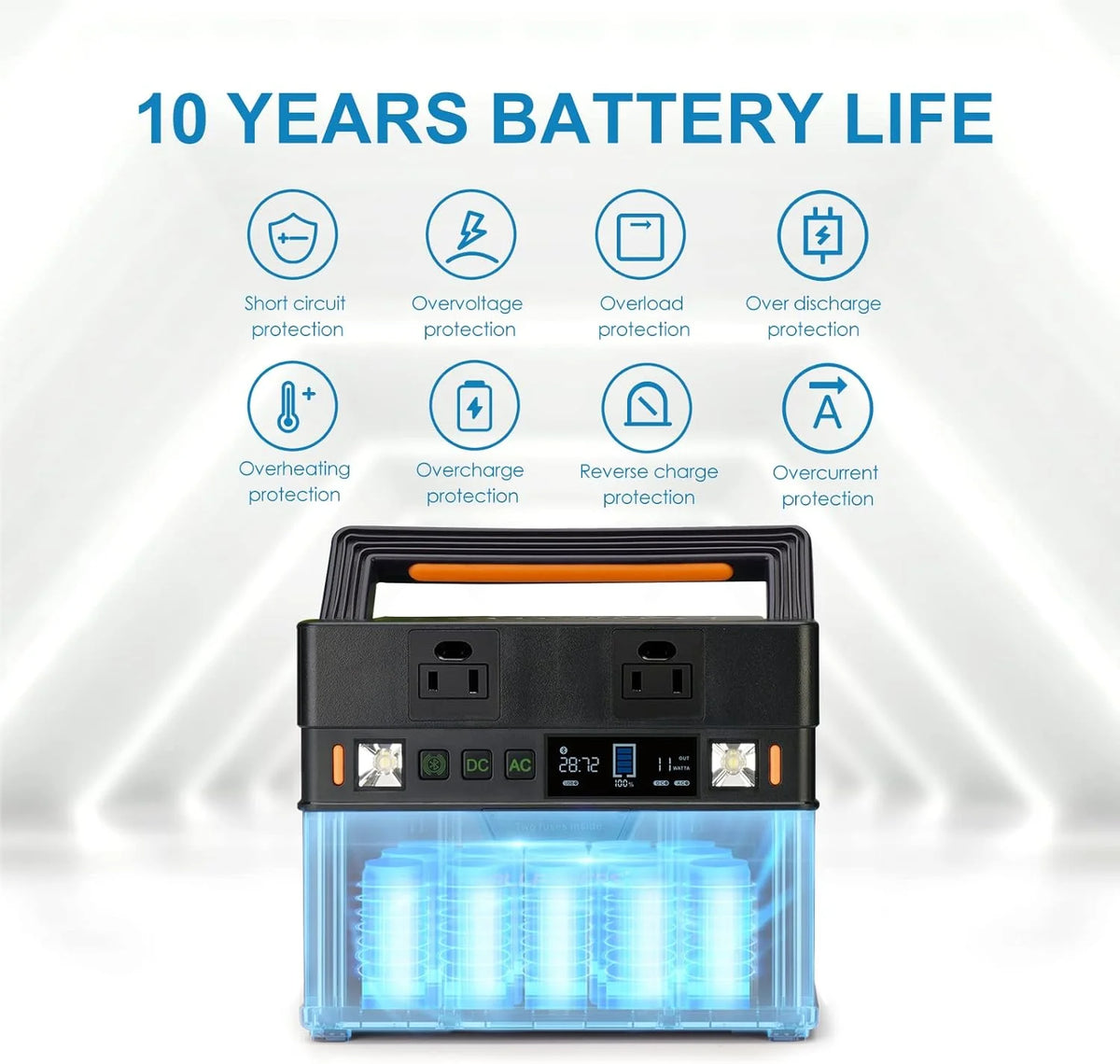 288Wh Portable Power Station with 300 Watt AC Outlets U32430
