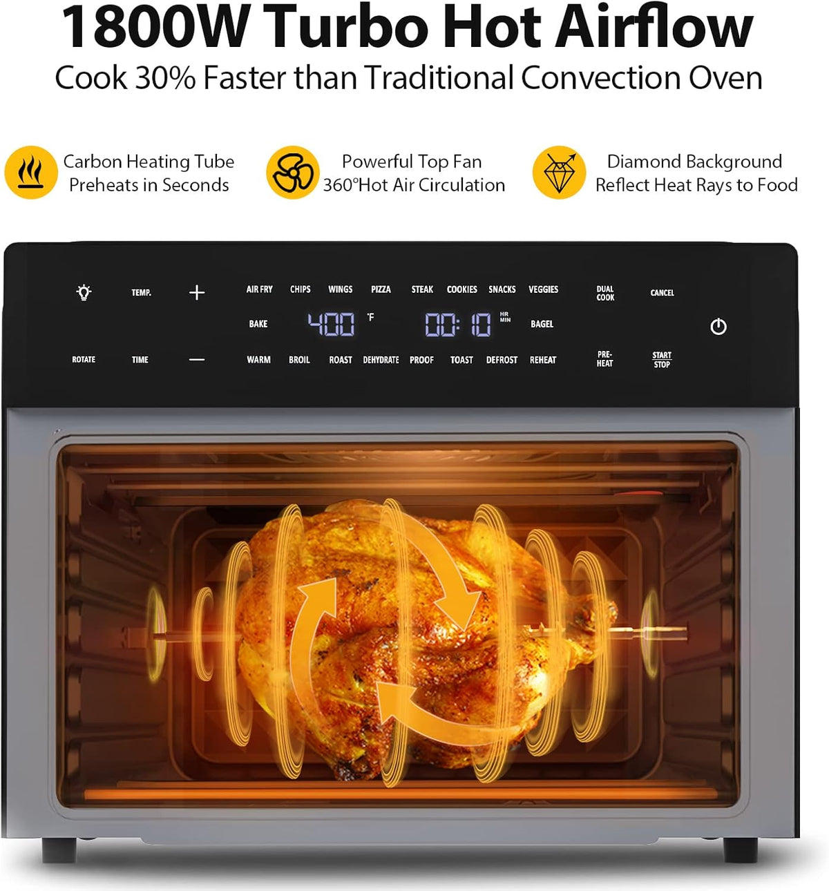 32QT 19-In-1 Air Fryer Toaster Oven Combo with Rotisserie and Dehydrator, Black X2103