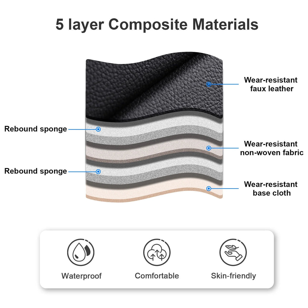 Black Waterproof Pu Leather Full Set Car Seat Covers N6914