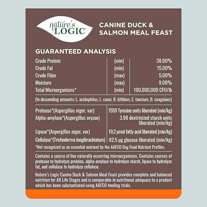 Chicken Meal Dry Dog Food G388