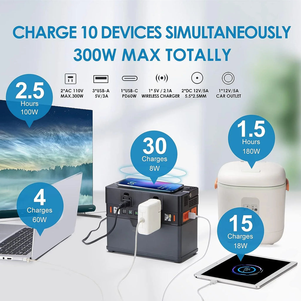 288Wh Portable Power Station with 300 Watt AC Outlets U32430