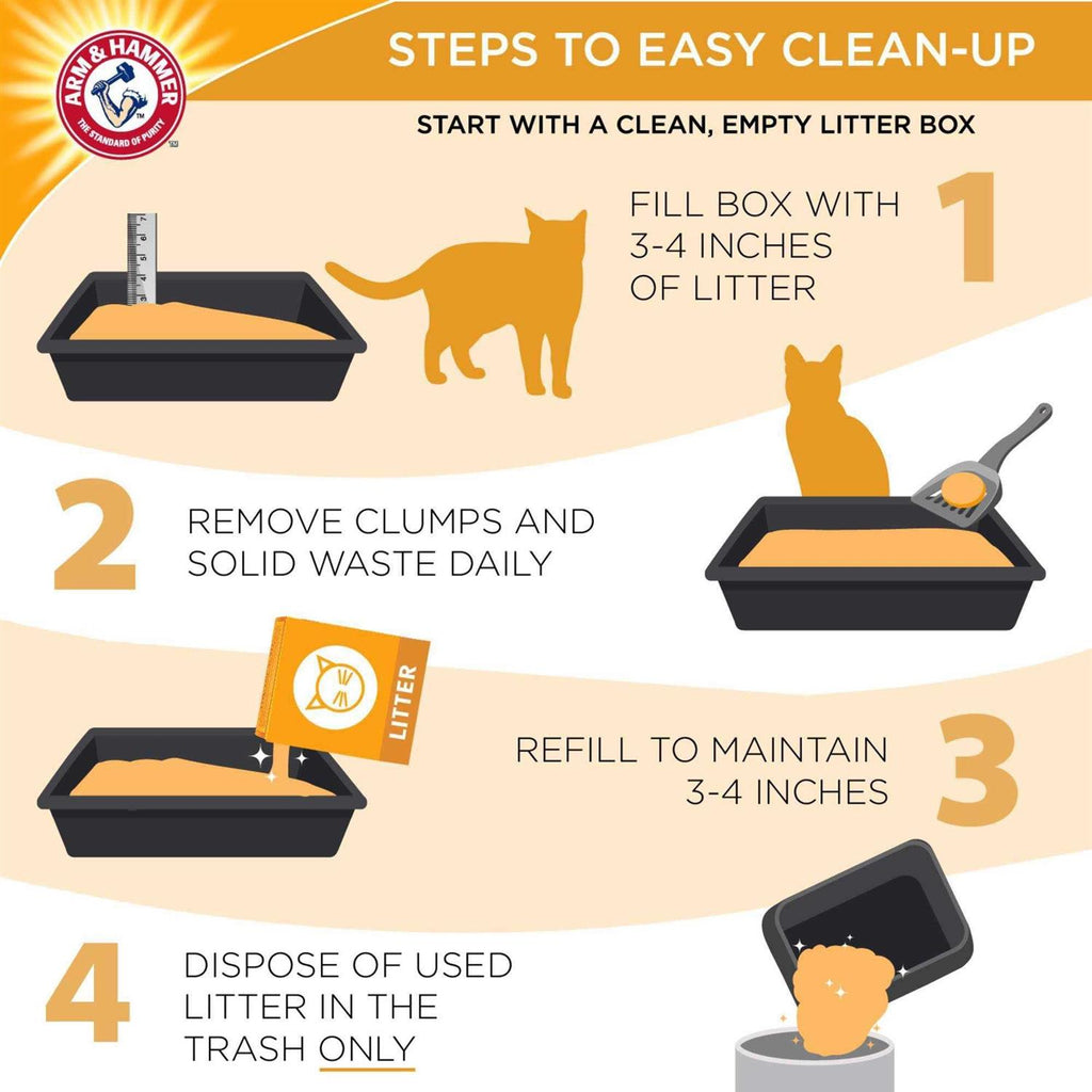 Cloud Control Clumping Multi-Cat Litter D9973