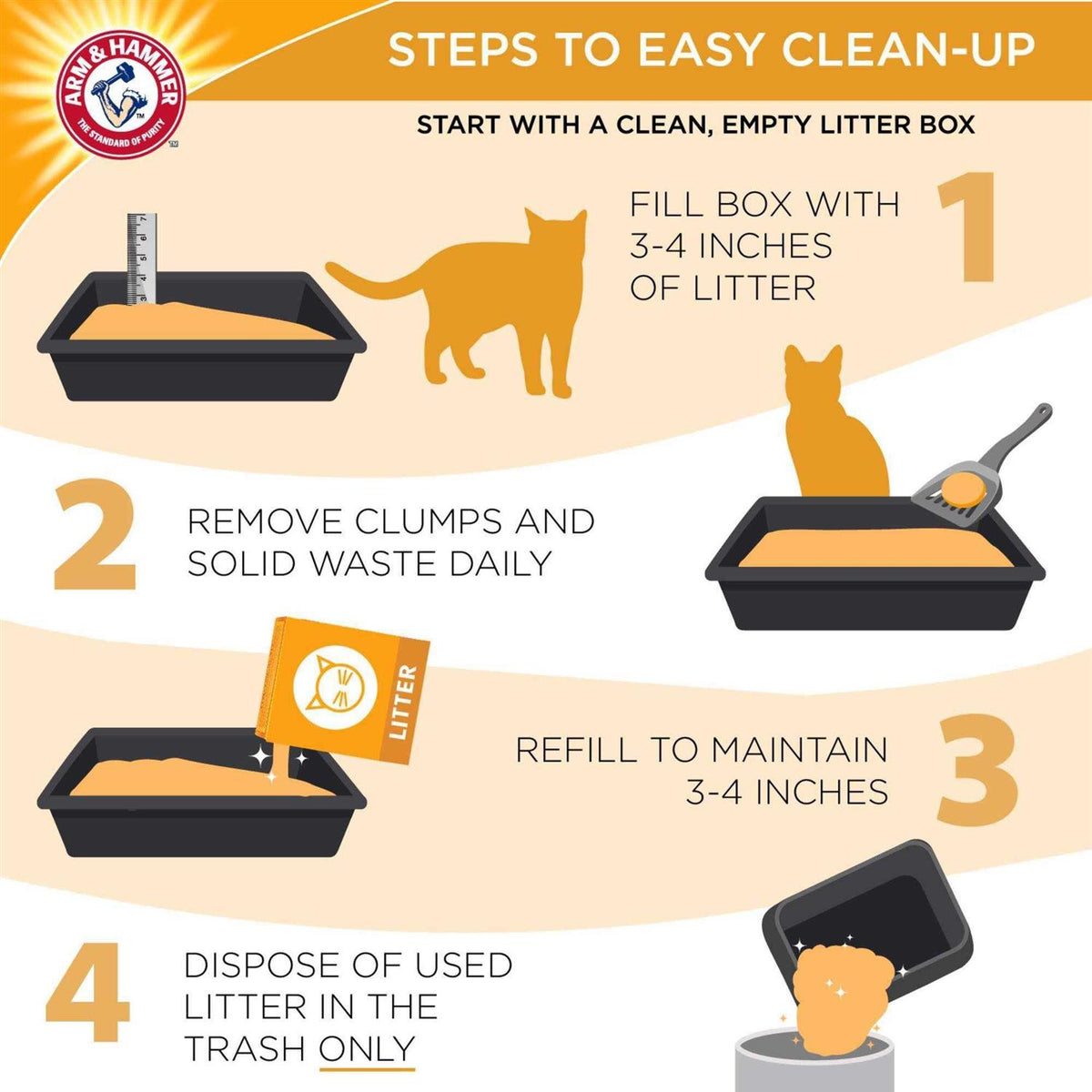 Cloud Control Clumping Multi-Cat Litter D9973