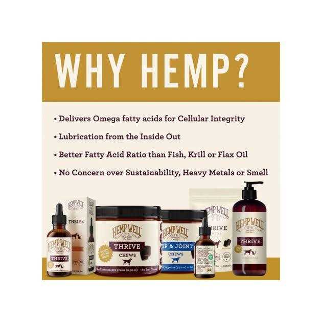 Hemp Oil for Dogs & Cats T831