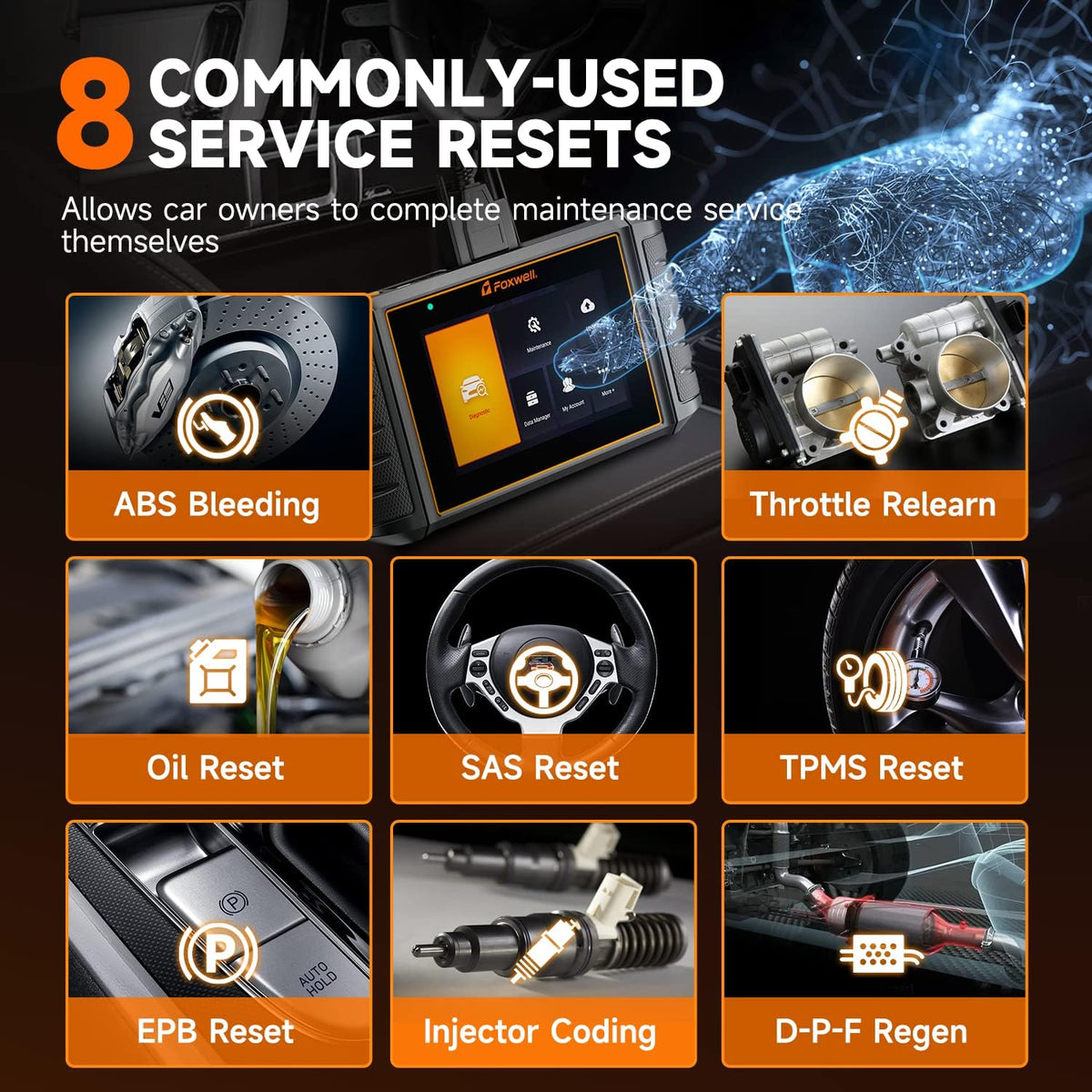 OBD2 Scanner All System Diagnostic Scan Tool with ABS Bleeding, Oil Reset, EPB, TPS, SAS, TPMS-8 Hot Service Reset, 5.5” Android 9.0 Code Reader O9210