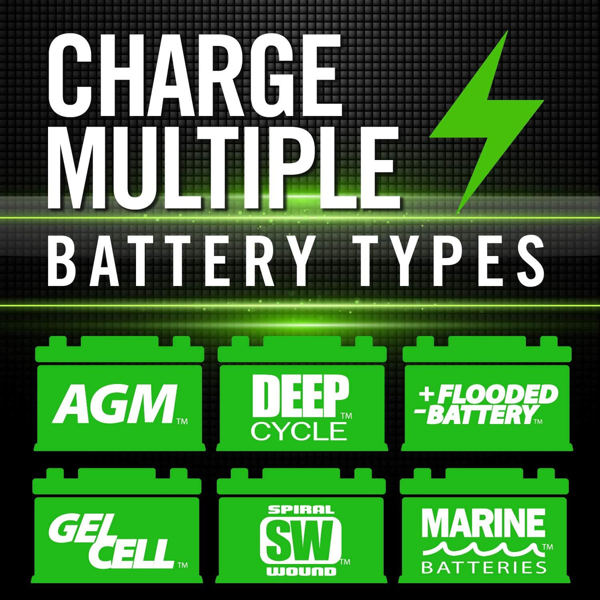 10-Amp Fully-Automatic Smart Charger 6V and 12V Battery Charger Pack of 2 R1572