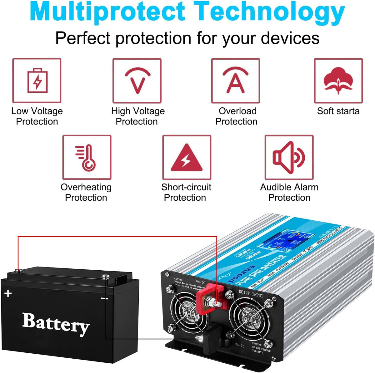 1500 Watt Pure Sine Wave Power Inverter 12V DC to 110V AC with LCD Display USB Port 4 AC Outlets O800