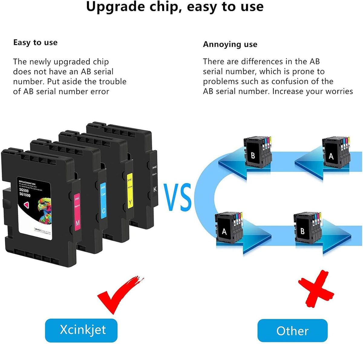 Sublimation Ink Cartridge 4-Pack Y991