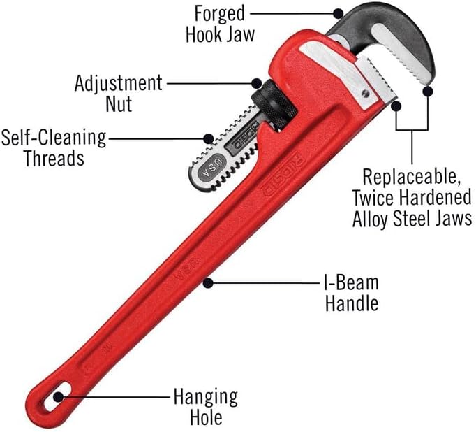 18-inch Heavy-Duty Straight Pipe Wrench, Red, Pack of 2 G944340
