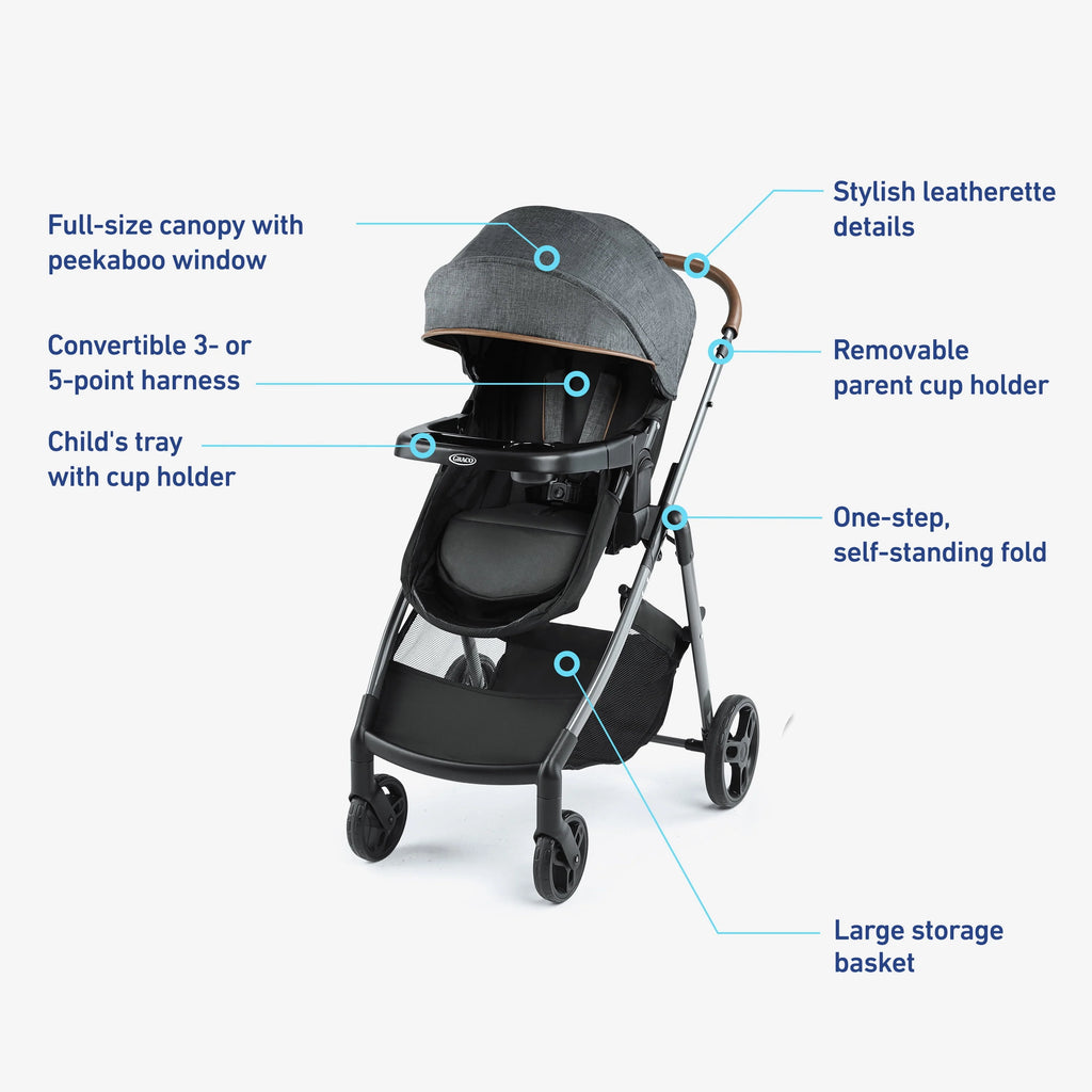 Travel System Z126