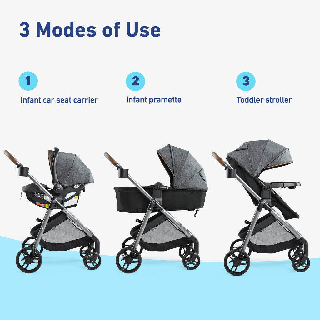 Travel System Z126
