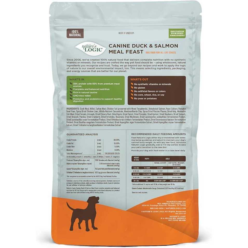 Chicken Meal Dry Dog Food G388