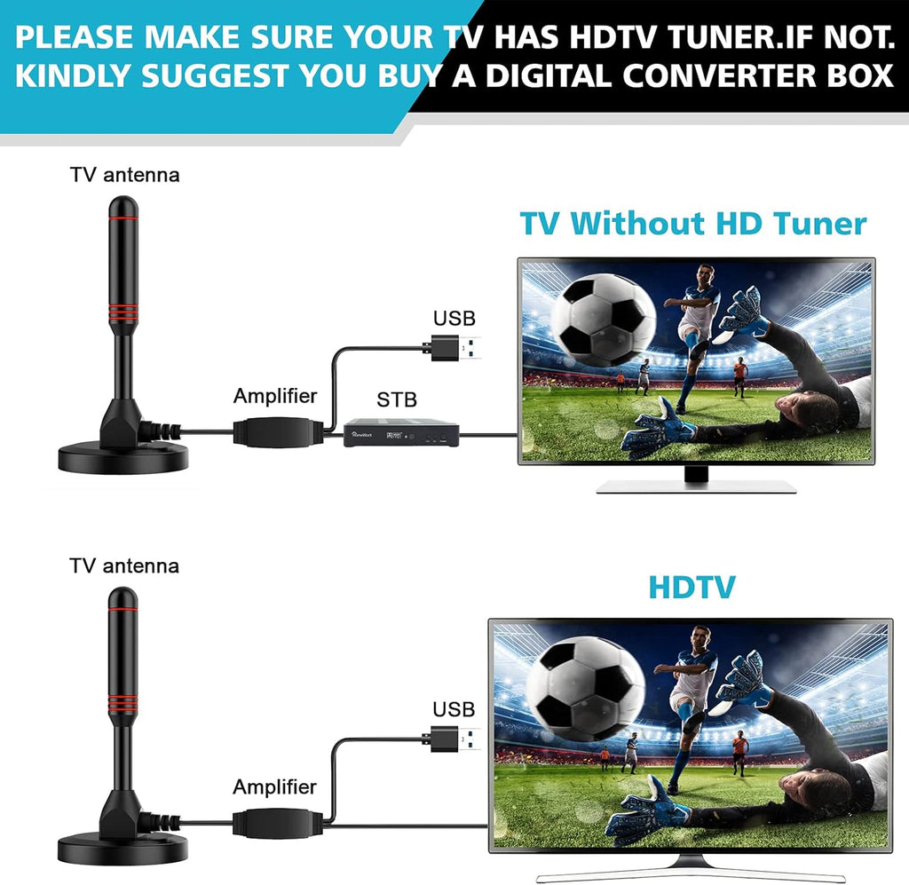 Indoor Amplified Digital HDTV Antenna Pack of 2 L34509