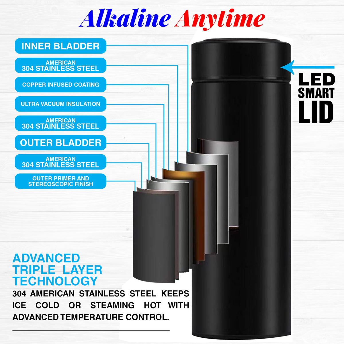 Stainless Steel Water Bottle Flask with 2 Lids F1207
