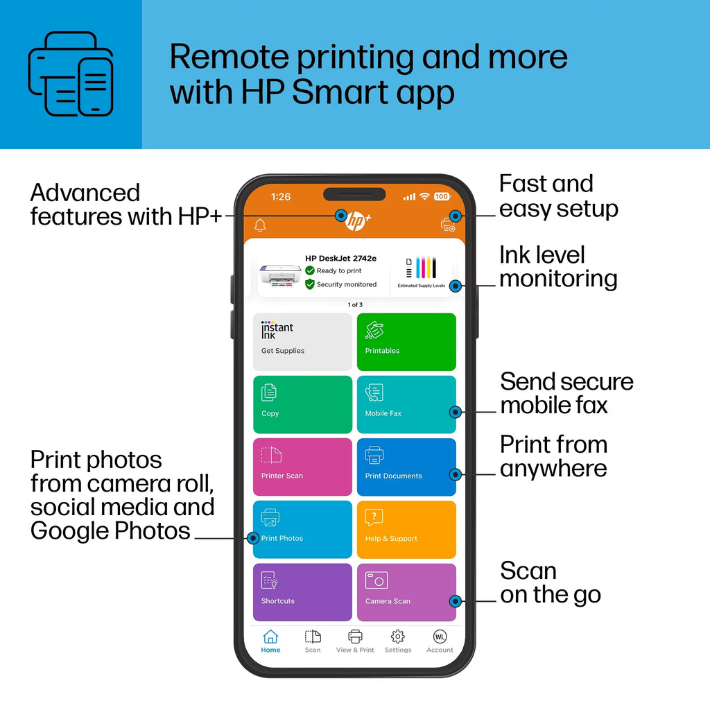 Wireless Color All-in-One Inkjet Printer S427